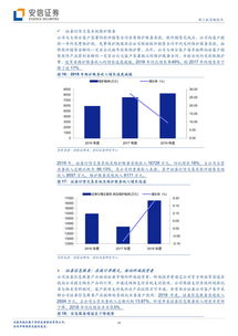 互联网金融信息服务行业趋势与财富趋势科创板上市前景分析